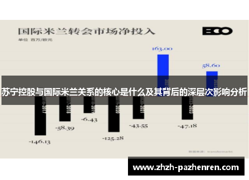 苏宁控股与国际米兰关系的核心是什么及其背后的深层次影响分析 苏宁控股与国际米兰关系的核心是什么及其背后的深层次影响分析