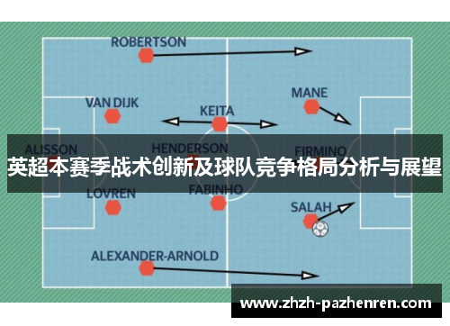 英超本赛季战术创新及球队竞争格局分析与展望