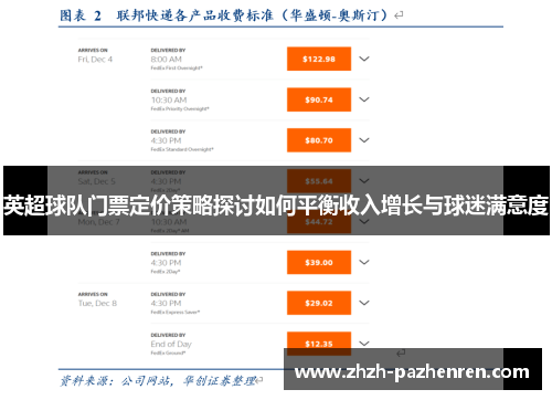 英超球队门票定价策略探讨如何平衡收入增长与球迷满意度
