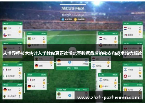从世界杯技术统计入手教你真正读懂比赛数据背后的秘密和战术趋势解读