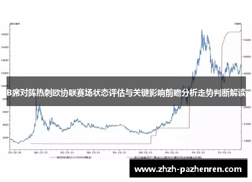 B席对阵热刺欧协联赛场状态评估与关键影响前瞻分析走势判断解读