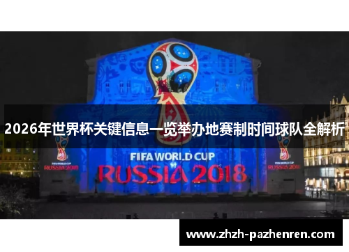 2026年世界杯关键信息一览举办地赛制时间球队全解析