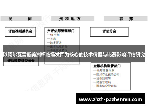 以阿尔瓦雷斯美洲杯临场发挥为核心的技术价值与比赛影响评估研究 以阿尔瓦雷斯美洲杯临场发挥为核心的技术价值与比赛影响评估研究