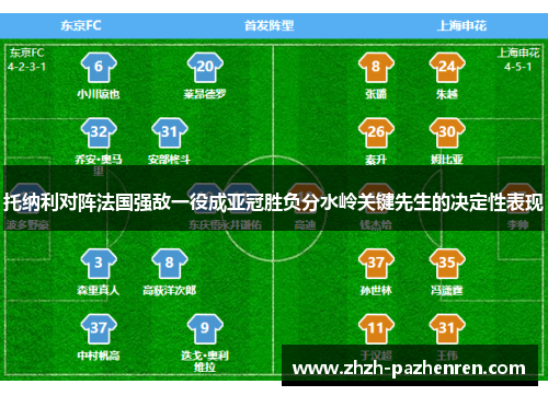 托纳利对阵法国强敌一役成亚冠胜负分水岭关键先生的决定性表现 托纳利对阵法国强敌一役成亚冠胜负分水岭关键先生的决定性表现