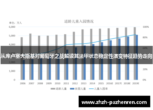 从库卢塞夫斯基对葡萄牙之战解读其法甲状态稳定性演变特征趋势走向